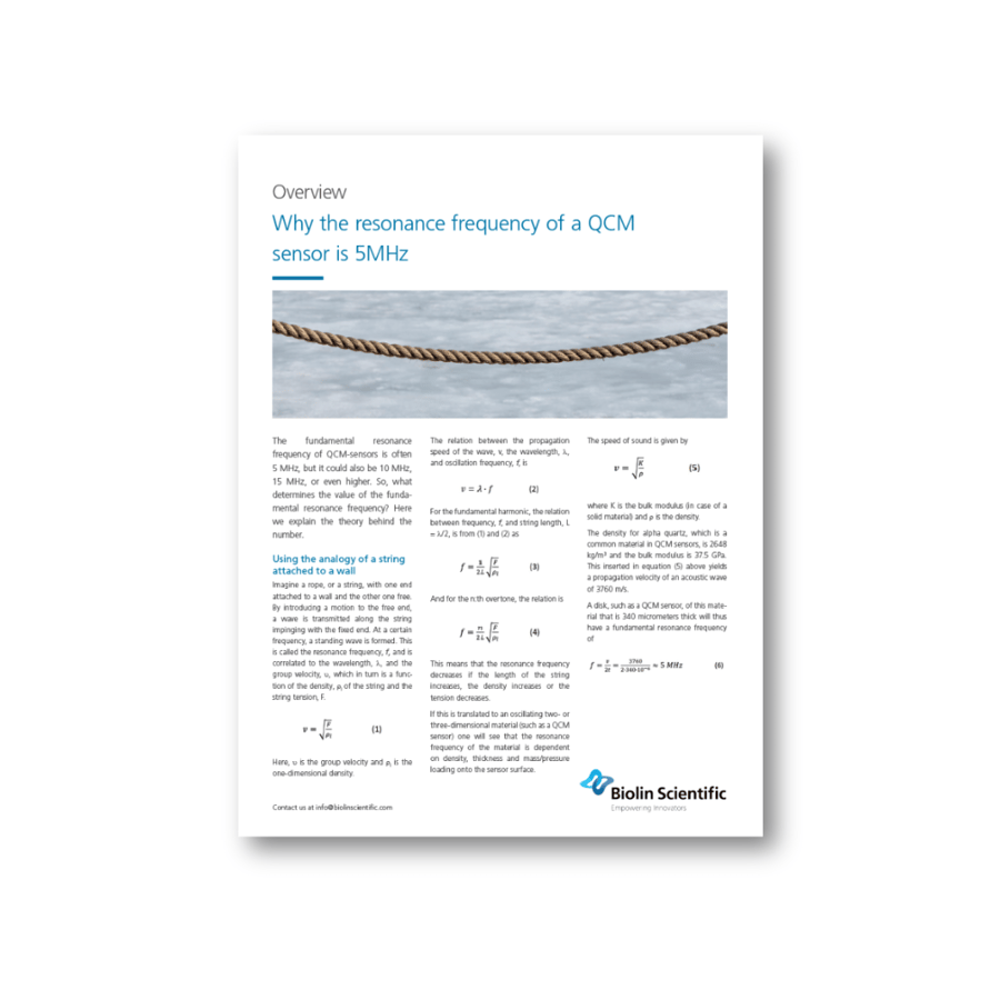 Why the resonance frequency of a QCM sensor is 5MHz